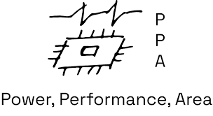 PPAgent